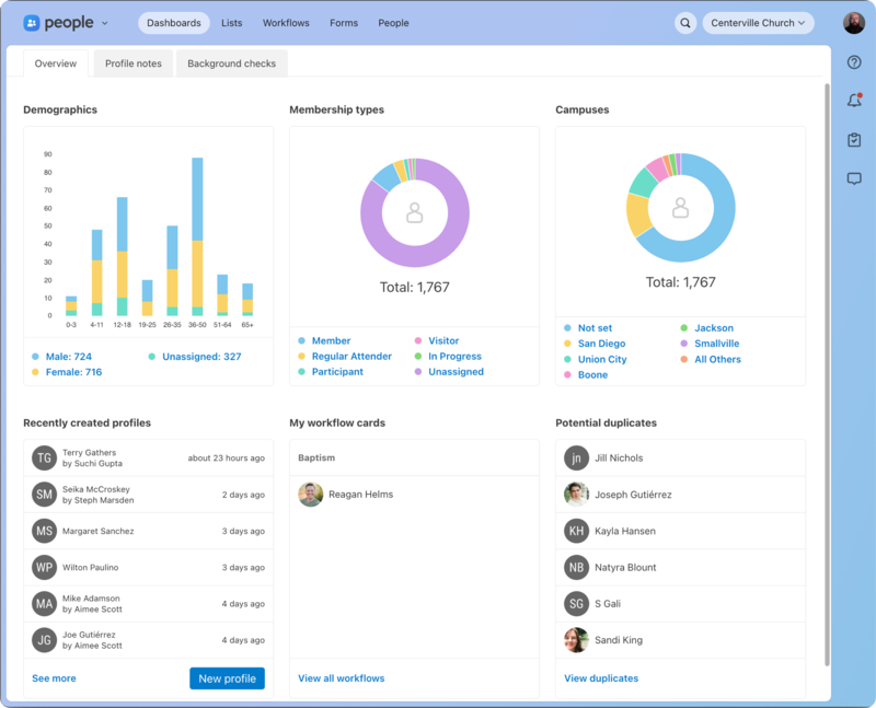 dashboards_overview
