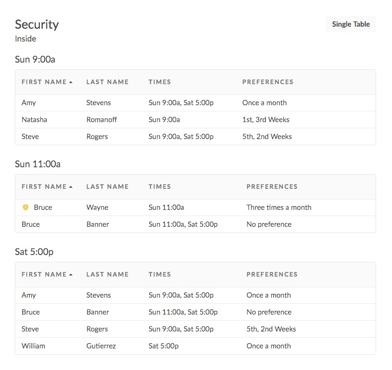 report_team_split table.jpg
