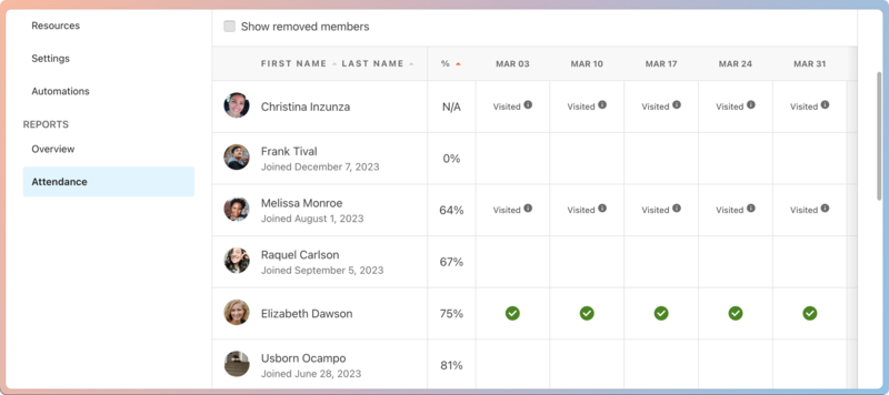 attendance report.png