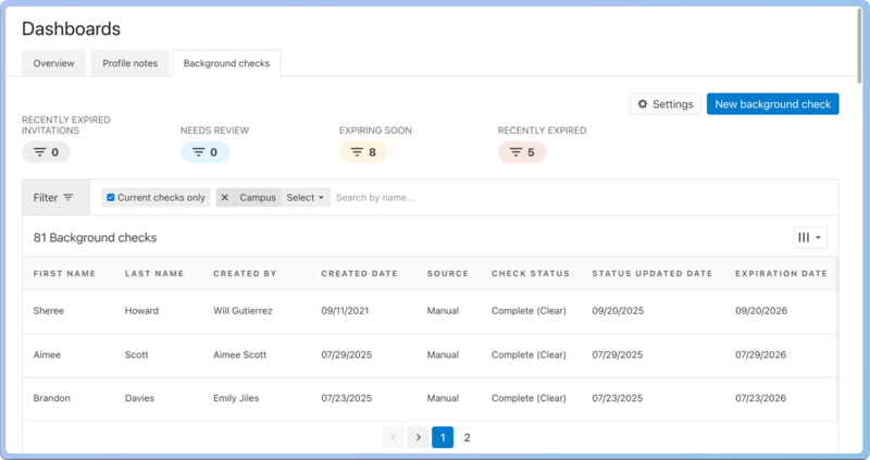 Dashboards_background_check