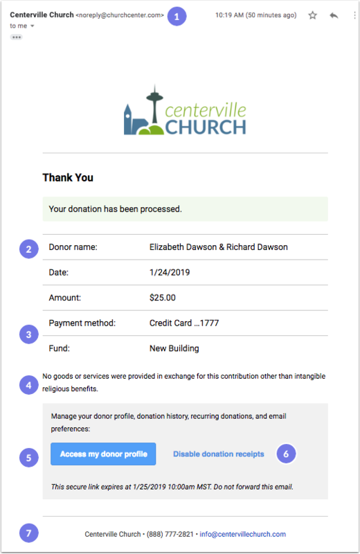 donation email_numbered.png