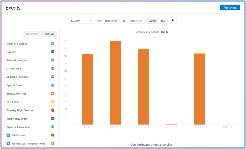 event chart_numbered.png