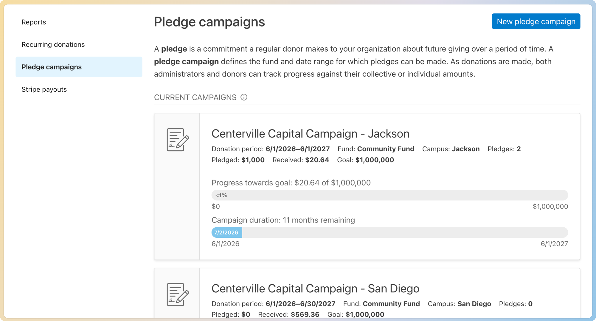 pledge_campaigns_campuses.png
