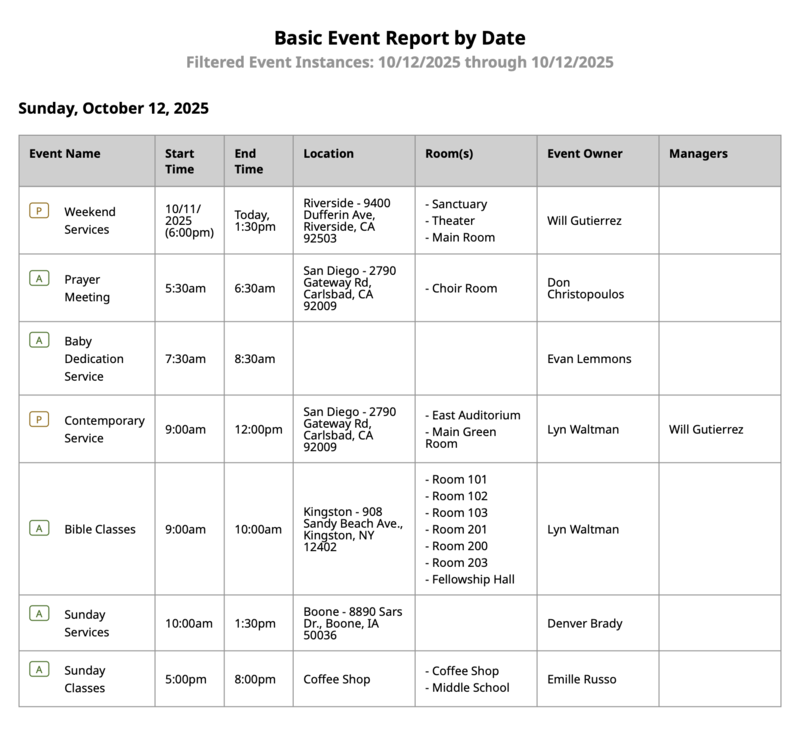 events_reports_one_day_example